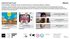 Retail Marketing Trend Report Research Insight 2
