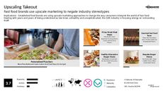 Fast Food Marketing Trend Report Research Insight 7