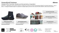 Retro Sneaker Trend Report Research Insight 5