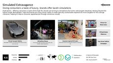 Luxury Design Trend Report Research Insight 6