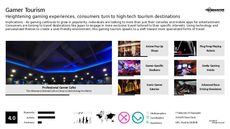 Online Game Trend Report Research Insight 6