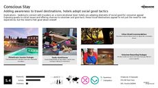 Travel and Tourism Trend Report Research Insight 4
