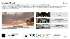 Simulated Technology Trend Report Research Insight 7