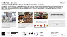 Online Grocery Trend Report Research Insight 1