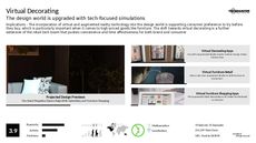 Furniture Design Trend Report Research Insight 2
