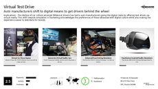 LED Trend Report Research Insight 4