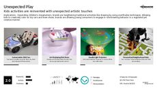 Robotic Toy Trend Report Research Insight 3