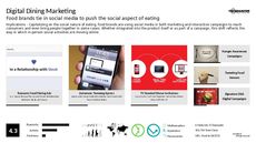 Digital Marketing Trend Report Research Insight 5