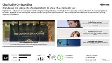 Fundraising Trend Report Research Insight 1
