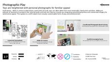 Kids App Trend Report Research Insight 3