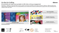 Crafting Trend Report Research Insight 1