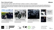 Luxury Car Trend Report Research Insight 3