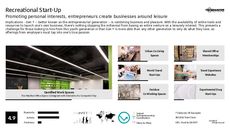 Entrepreneurship Trend Report Research Insight 5