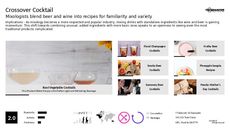 Bartending Trend Report Research Insight 4