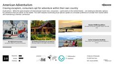 Adventure Trend Report Research Insight 5