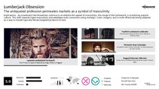 Masculinity Trend Report Research Insight 6