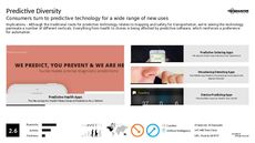 Predictive Device Trend Report Research Insight 2