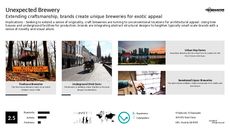 Forest Trend Report Research Insight 3