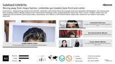 Minimalist Fashion Trend Report Research Insight 1