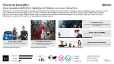 Pop Culture Fandom Trend Report Research Insight 7