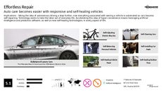 Artificial Intelligence Trend Report Research Insight 3