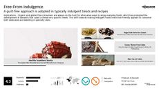 Gluten-Free Trend Report Research Insight 5
