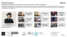 Student Life Trend Report Research Insight 6