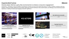 Holiday Trend Report Research Insight 7