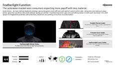 Hiking Apparel Trend Report Research Insight 3
