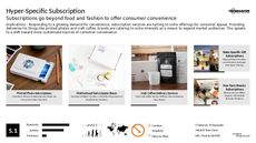 Online Subscription Trend Report Research Insight 4