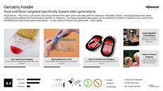 Senior Activities Trend Report Research Insight 6
