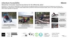 Adventure Trend Report Research Insight 6