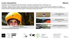 Wireless Trend Report Research Insight 7