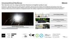 Audio/Visual Trend Report Research Insight 3