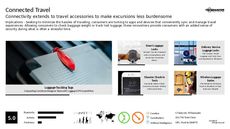 Backpack Trend Report Research Insight 4