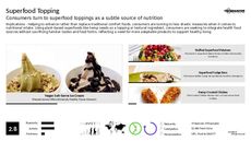 Seed Trend Report Research Insight 5
