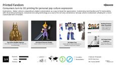 3D Printing Trend Report Research Insight 5