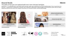 Stylist Trend Report Research Insight 3