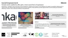 Team Work Trend Report Research Insight 3