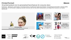 Personalization Trend Report Research Insight 5