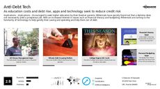 Financial Tech Trend Report Research Insight 2