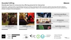 VIP Customer Trend Report Research Insight 4