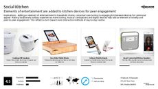 Dishware Trend Report Research Insight 6