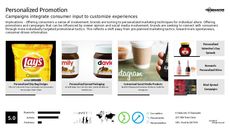 Personalized Campaign Trend Report Research Insight 4