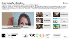 Branded Content Trend Report Research Insight 4