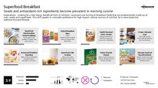 Detox Trend Report Research Insight 6