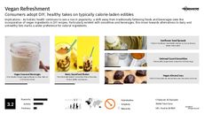 Holistic Health Trend Report Research Insight 4