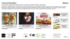 Morning Ritual Trend Report Research Insight 2