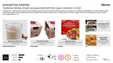 Holiday Drink Trend Report Research Insight 2