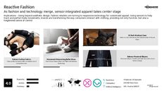 Fashion Tech Trend Report Research Insight 5